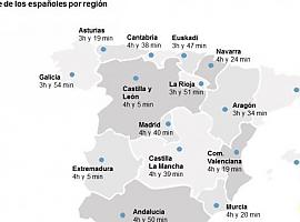 Desciende casi un 50% el número de asturianos adictos al móvil