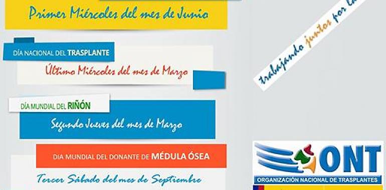 España revalida su liderazgo mundial en donación y trasplante de órganos