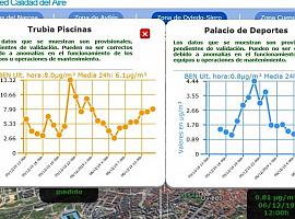 Empeora la contaminación del aire en Oviedo y Siero por tercer día