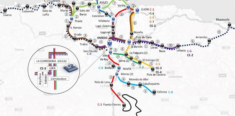 El colectivo Asturias al Tren presenta su reforma horaria