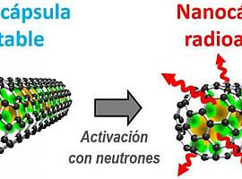 Investigadores del CSIC desarrollan nanocápsulas de carbono para la radioterapia contra el cáncer