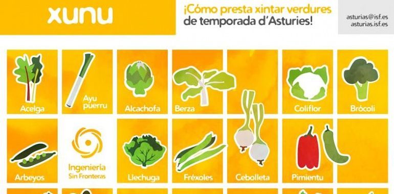 Ingeniería Sin Fronteras Asturias ofrece el calendario de verduras de temporada de Asturias