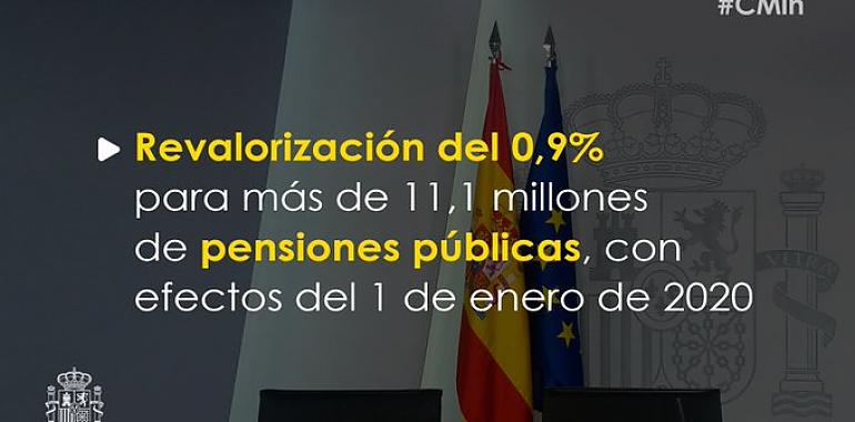 Las pensiones públicas se revalorizan un 0.9% 