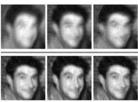 La visión se adapta al nivel de emborronamiento en la retina de cada persona
