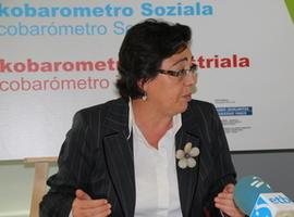 Se triplica el número de empresas vascas que fabrican productos verdes 