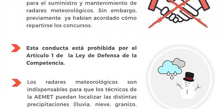 CNMC desmantela el cártel que se repartía los contratos de la AEMET