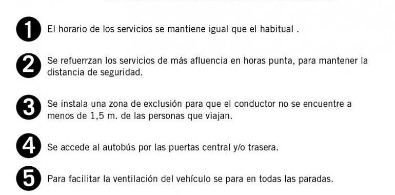 Oviedo implanta la gratuidad del bus urbano y refuerza líneas