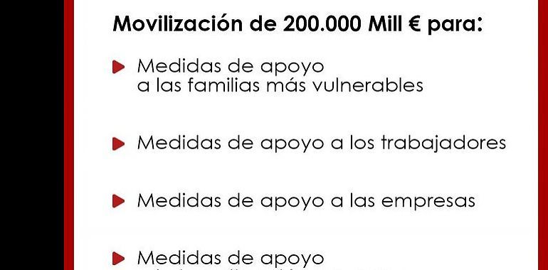 Plan de choque de doscientos mil millones para no dejar a nadie atrás