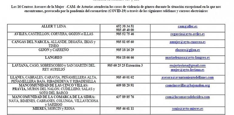 Los servicios de atención a víctimas de violencia de género siguen activos en el aislamiento