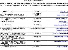 Los servicios de atención a víctimas de violencia de género siguen activos en el aislamiento