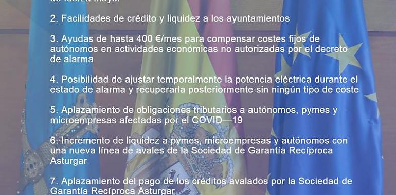 Diez medidas para minorar los efectos económicos y sociales del COVID-19