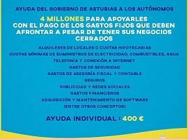 Ayuda de 400 euros del Gobierno de Asturias a los autónomos