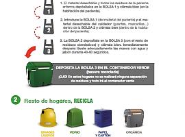 Cómo manejar material desechable en hogares con afectados por el coronavirus 