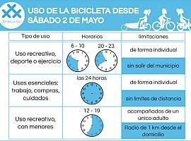 Cómo usar la bici desde este 2 de mayo