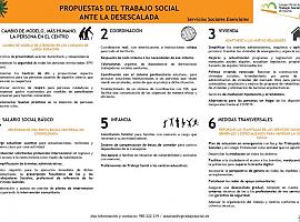 Propuesta del Colegio Oficial de Trabajo Social de Asturias ante la desescalada