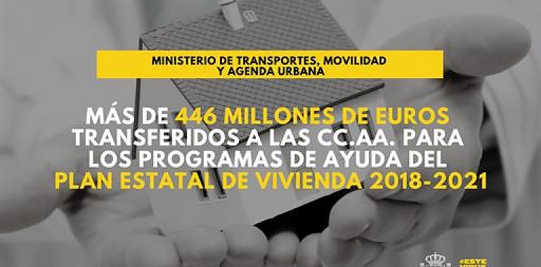El Gobierno transfiere más de 446 millones de euros a las CCAA para el Plan Estatal de Vivienda