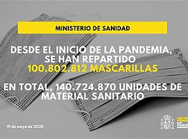 El Gobierno distribuye 9,6 millones de mascarillas a petición de las CCAA