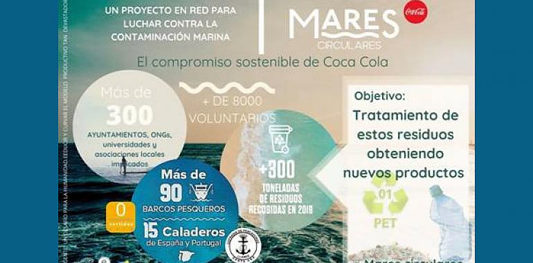 La Cofradía de Pescadores de Llanes colabora con la Asociación Vertidos Cero