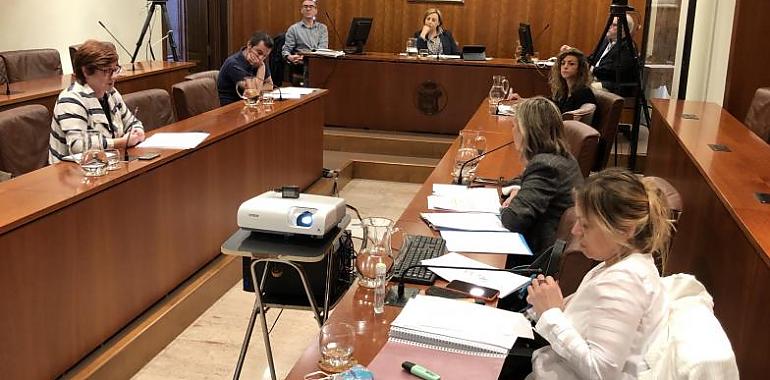 Avilés aprueba ayudas frente al COVID por importe de 800.000 euros 