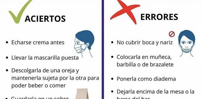 Guía de preguntas y respuestas para la Nueva Normalidad en Asturias