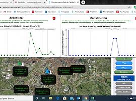 Preocupación ecologista por los elevados niveles de benceno en Gijón