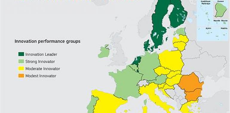 España es uno de los tres países que más avanza en innovación 