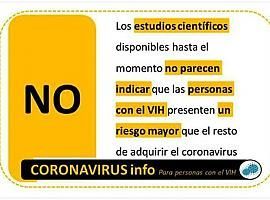 Sanidad estudia la incidencia de COVID-19 en personas con VIH en tratamiento antiretroviral