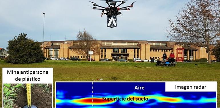 De las tesis premiadas en UniOvi a la detección de minas antipersonas