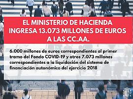 Hacienda ingresa 273 millones a Asturias