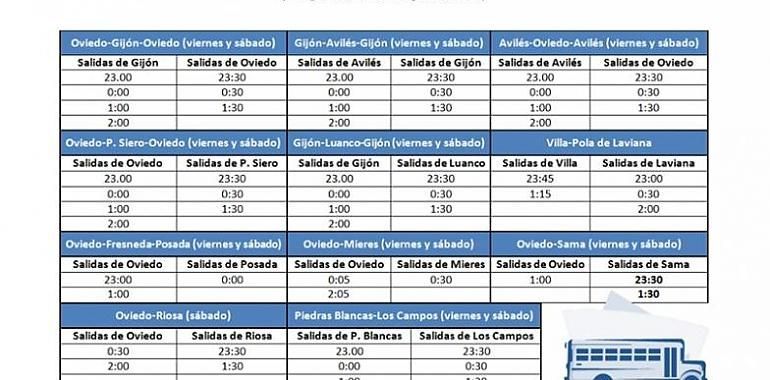 Nuevos horarios servicio de autobuses nocturnos búho en Asturias