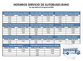 Nuevos horarios servicio de autobuses nocturnos búho en Asturias