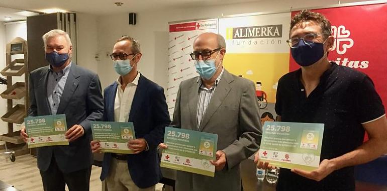 Cáritas, Cruz Roja y EAPN reciben la recaudación de la tarjeta solidaria de Alimerka