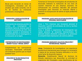 La carrera científica en Asturias tendrá 7 líneas de ayudas al personal investigador