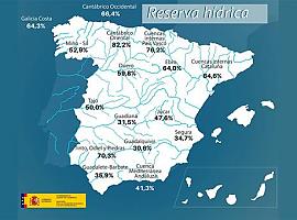 La reserva hídrica en Asturias es casi el doble de la media española