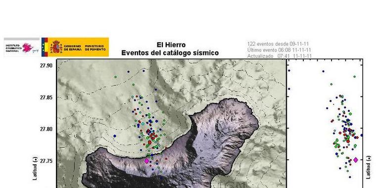 Un sismo de magnitud 4.6 hace temblar El Hierro