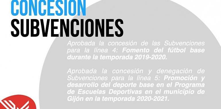 Concesión de subvenciones al deporte base en Gijón