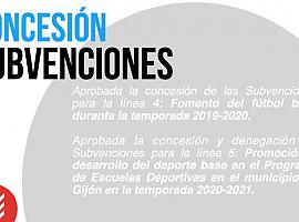 Concesión de subvenciones al deporte base en Gijón