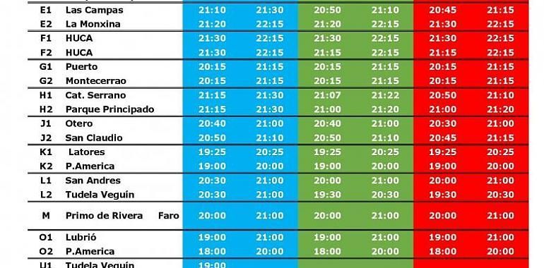 Modificación de los horarios de los últimos servicios en el transporte urbano de Oviedo