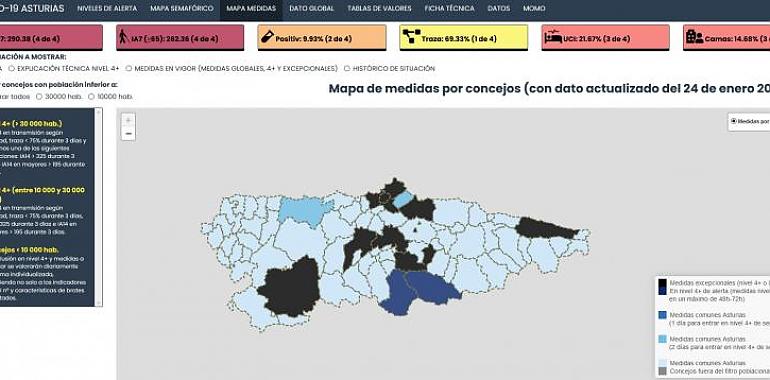 Decretado el cierre perimetral de Aller y prorrogado el de Grado