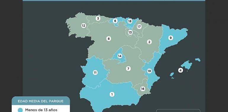 La edad media del parque automovilístico de Asturias se sitúa en 13,3 años