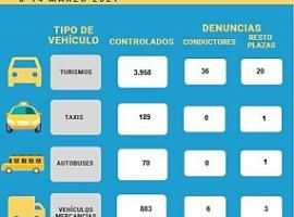 Todavía algunos conductores siguen sin usar el cinturón de seguridad