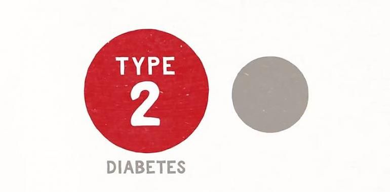 Un fármaco para la diabetes 2 reduce la glucosa hasta niveles similares a los no diabéticos