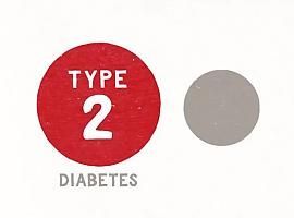 Un fármaco para la diabetes 2 reduce la glucosa hasta niveles similares a los no diabéticos