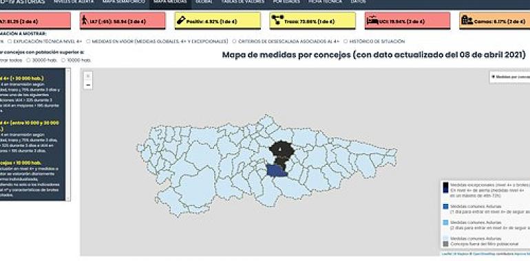 Siero se abre de nuevo, Mieres perimetrado y flexibilización de algunas restricciones