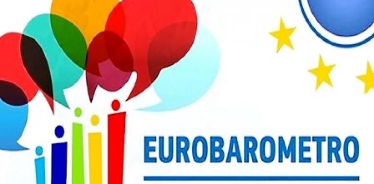 El 76 % de los españoles valora positivamente el papel de la UE para asegurar el suministro y acceso a las vacunas