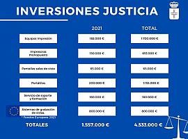 1.557.000 euros en equipos y soportes informáticos para modernizar la justicia en Asturias este año