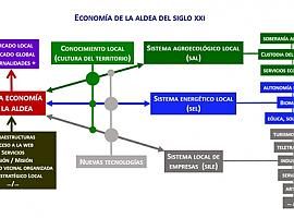 Asturias se pone en marcha para abordar la transición de la aldea hacia un modelo del siglo XXI