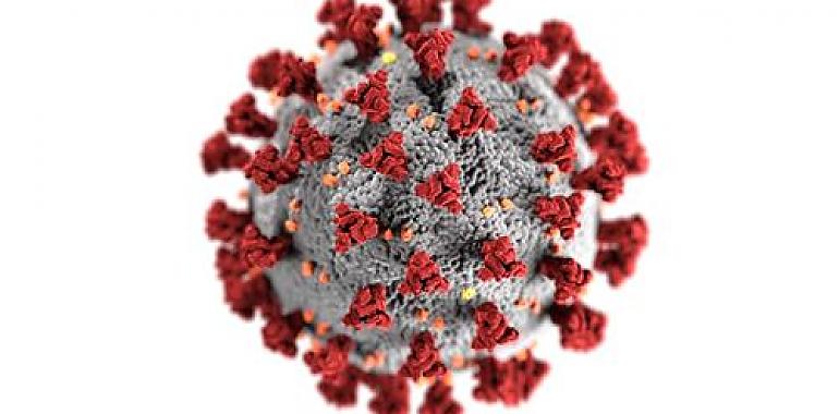 37 nuevos casos de coronavirus en Asturias bajan la contagiosidad al 235 %