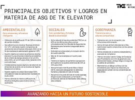 TK Elevator presenta su nuevo informe de actividades y objetivos ESG