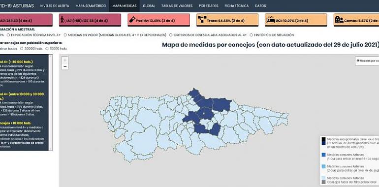 El TSJA dicta que las muertes y contagios en los concejos con máximo riesgo no justifican el toque de queda